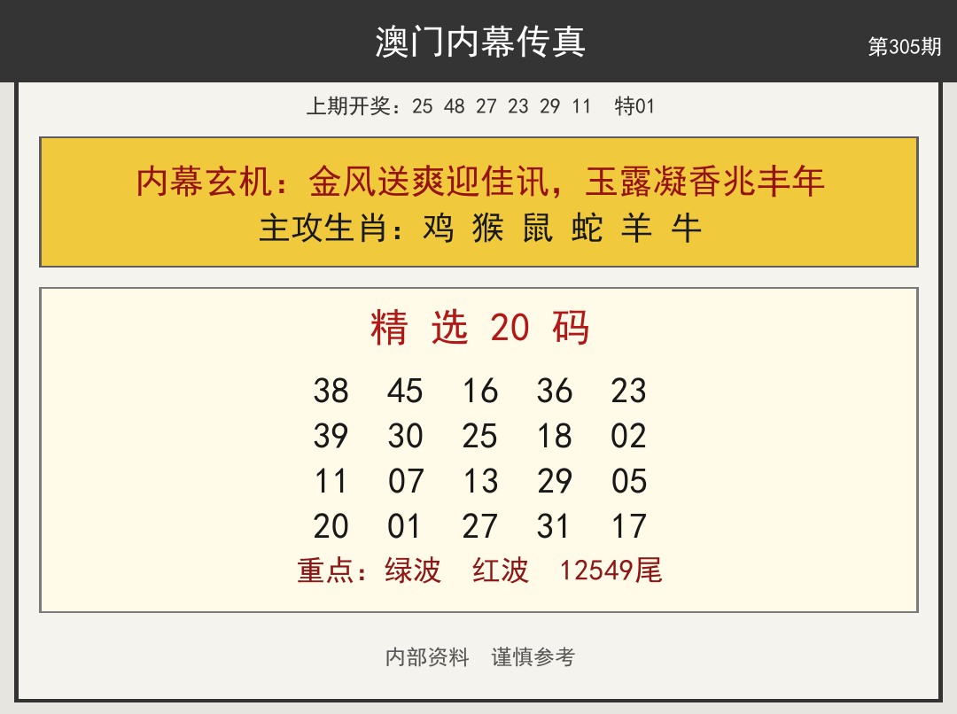澳门内幕传真