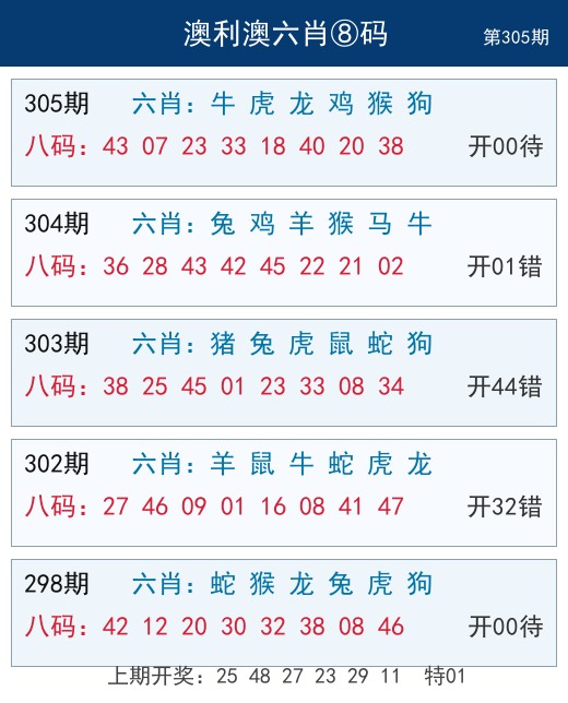 六肖八码